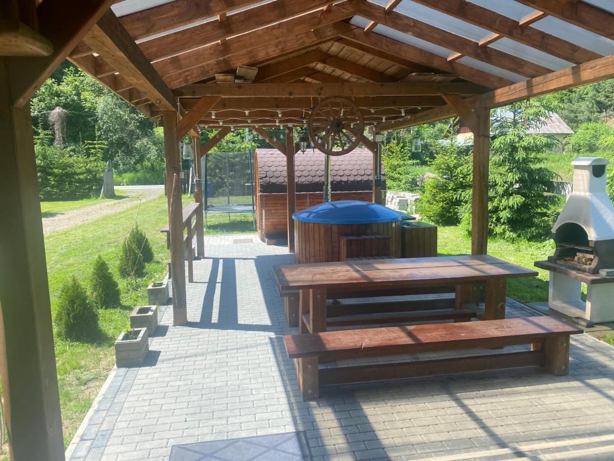 Villa Rysiowka